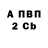 Альфа ПВП VHQ anton nester